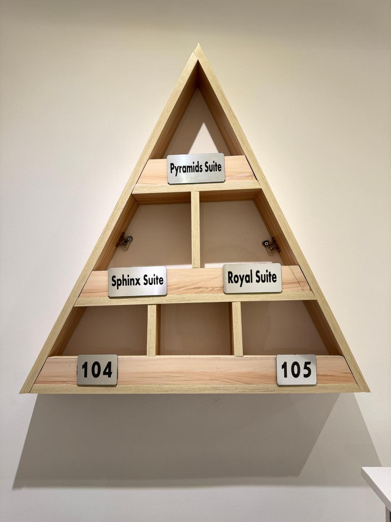 Apartment Location Pyramid